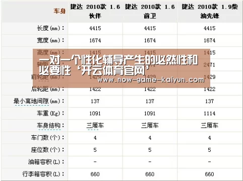 开云体育网站