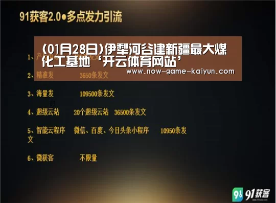 (01月28日)伊犁河谷建新疆最大煤化工基地‘开云体育网站’(图4) 开云体育网站