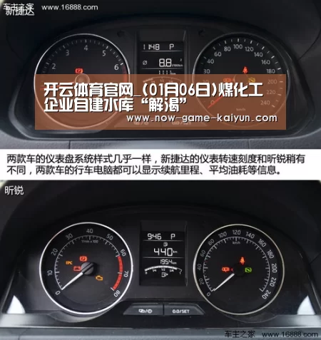开云体育官网_(01月06日)煤化工企业自建水库“解渴”(图2) 开云体育官网