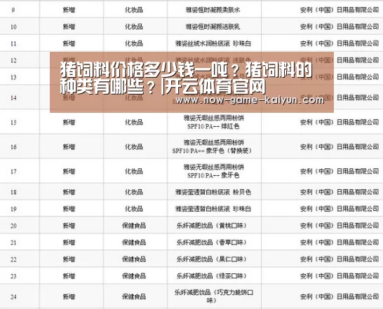 开云体育官网