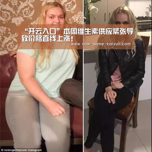 “开云入口”本周维生素供应紧张导致价格直线上涨!(图2) 开云体育官网